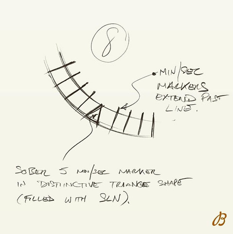 New Breitling Navitimer coming up! New Breitling Navitimer coming up!