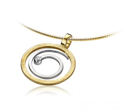 Transformatie beurs Transformatie beurs