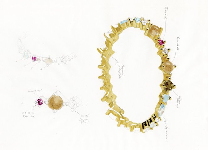 Nieuw in onze winkel - PDPAOLA Nieuw in onze winkel - PDPAOLA