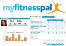 MyFitnessPal & Polar, Voor mekaar gemaakt!