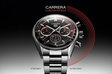 TAG Heuer x Porsche